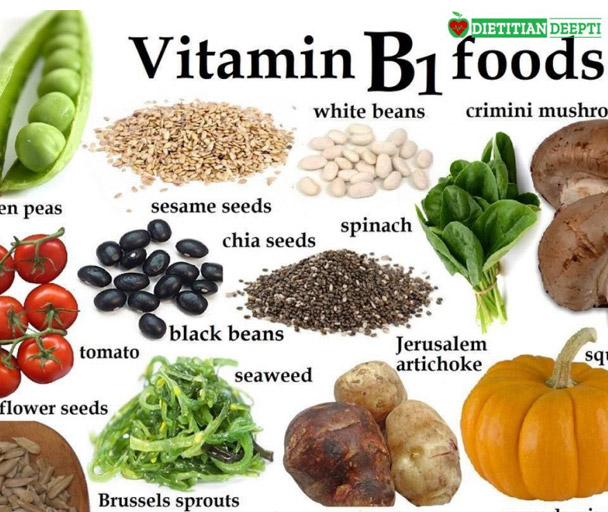 Vitamin B1 : Functions, Sources, Benefits, and Deficiency